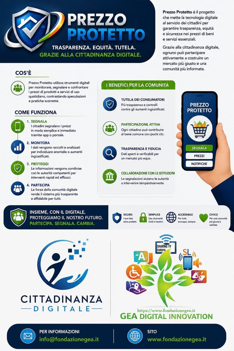 Materiale del progetto Prezzo Protetto